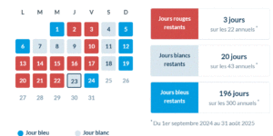 Tarif Tempo Janvier 2025